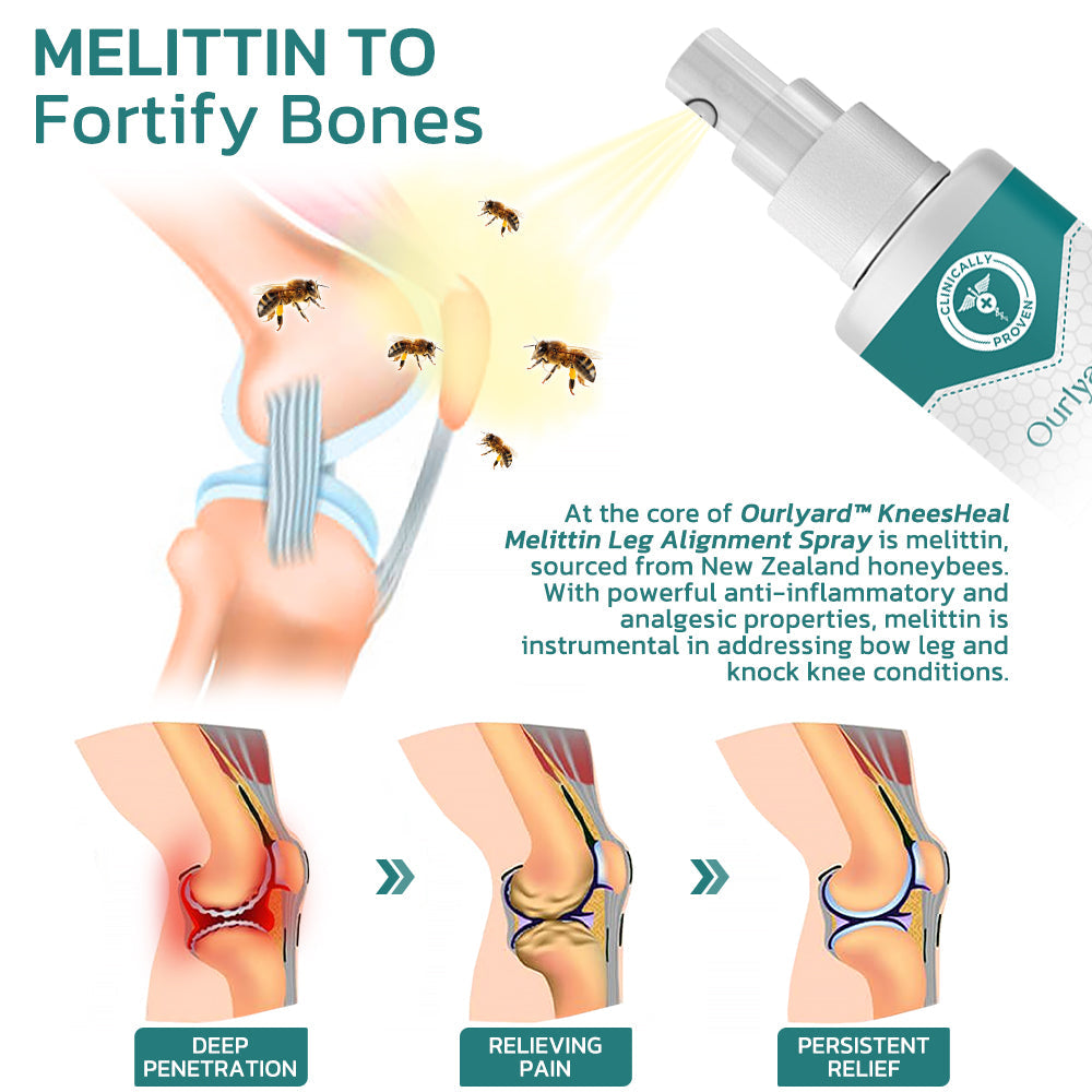 Ourlyard™ KneesHeal Melittin Leg Alignment Spray
