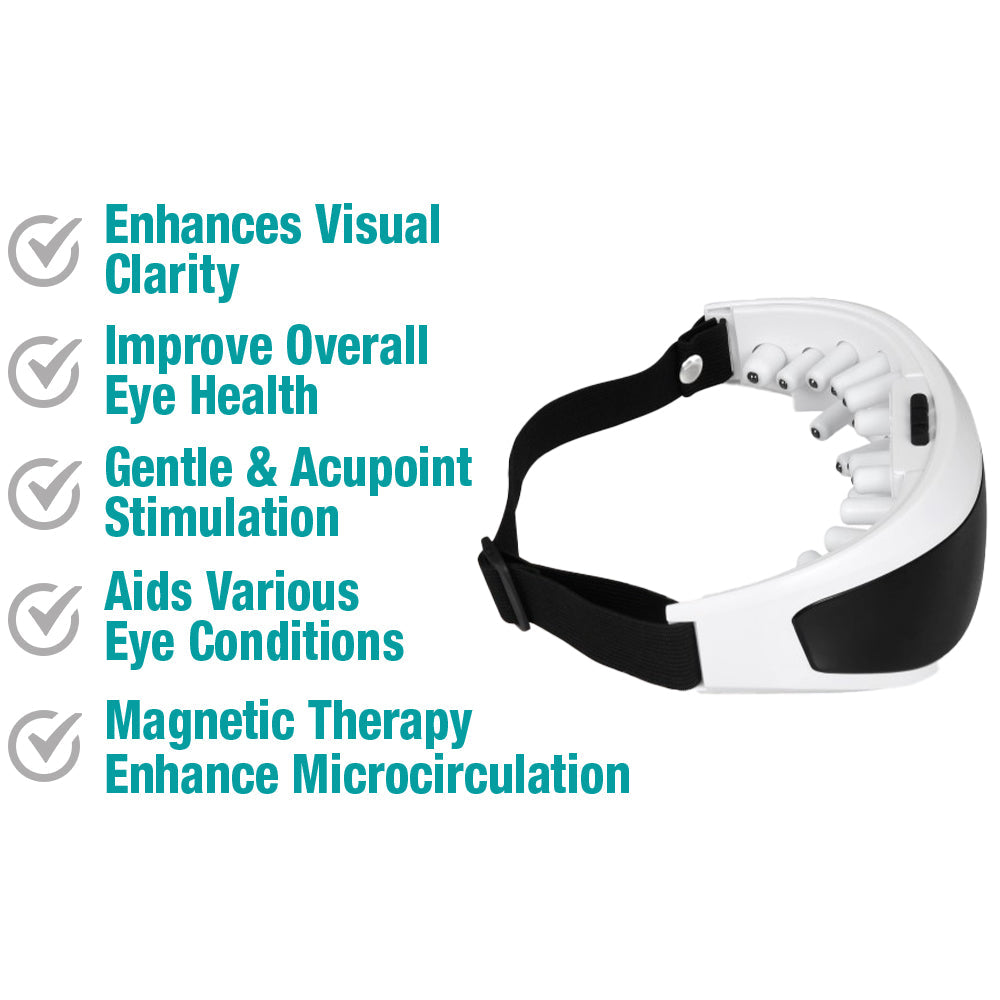 GFOUK™ OphthalPro Vision Enhancement Device